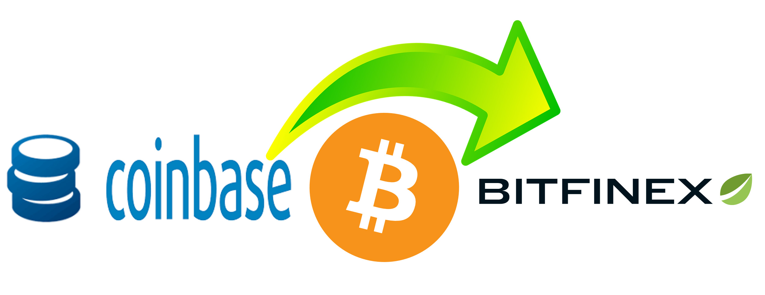 Transférer des Bitcoins de Coinbase vers Bitfinex