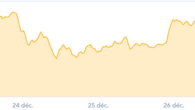 bitcoin 2017-12-28