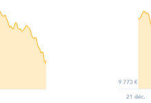 bitcoin noel 2017 2018