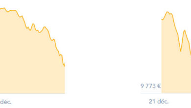 bitcoin noel 2017 2018