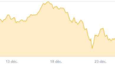 taux de change bitcoin decembre 2017