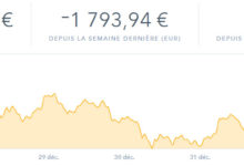bitcoin decembre janvier 2018
