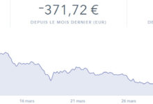 taux de change ethereum eth mars avril 2018