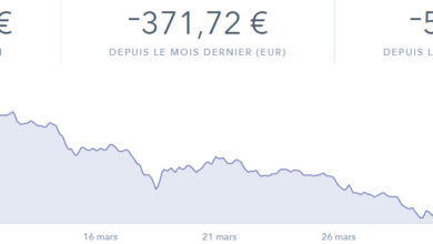 taux de change ethereum eth mars avril 2018